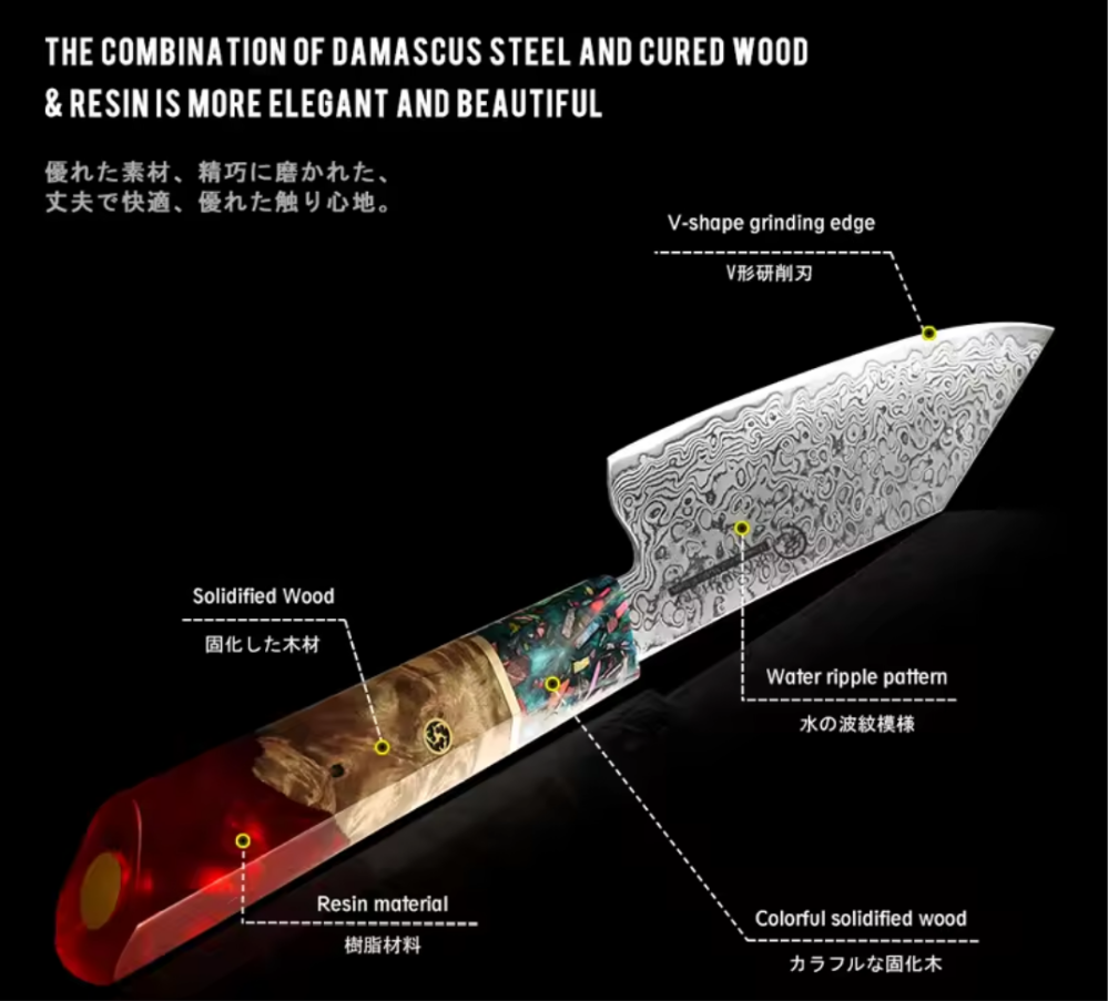 Couteau de Chef en Acier Damas - L'Essentiel du Cuisinier